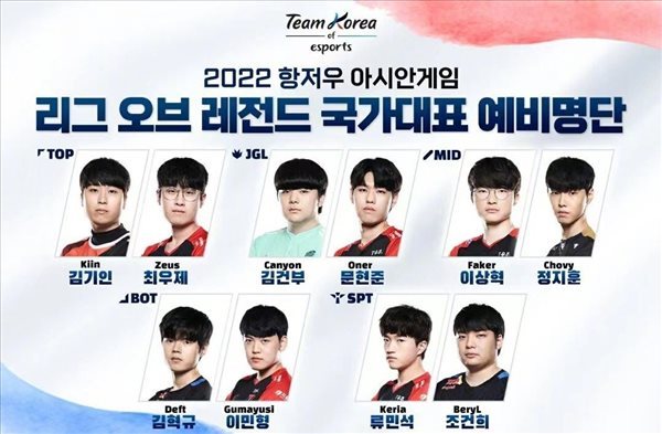 2022杭州亚运会LOL韩国队初选名单 T1战队全员入选