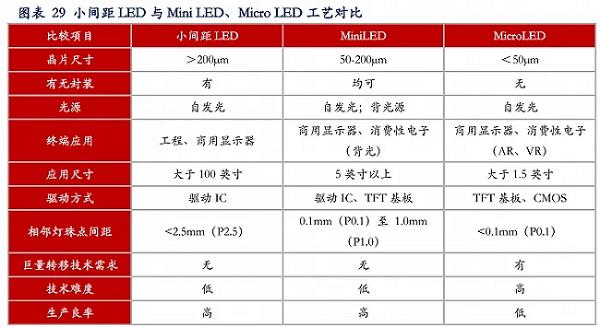 MiniLED显示器进入快车道，HKC推出4K+144Hz高刷旗舰MiniLED新品：PG271U