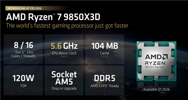 AMD X3D神U正式升级！频率飙升400MHz 功耗完全不变