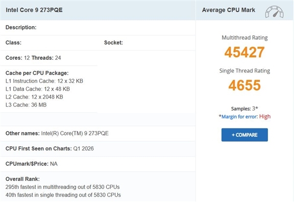 性能超预期！Intel纯大核旗舰跑分：可惜不零售