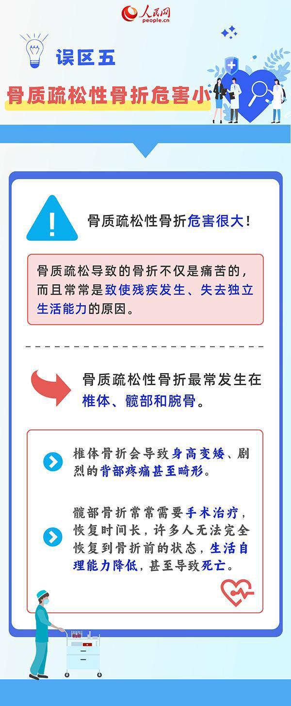 骨质疏松与年轻人无关？这6个误区了解一下！