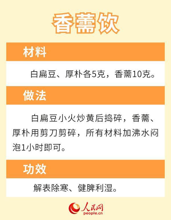 三伏天里排寒湿，不妨试试6款药膳茶饮