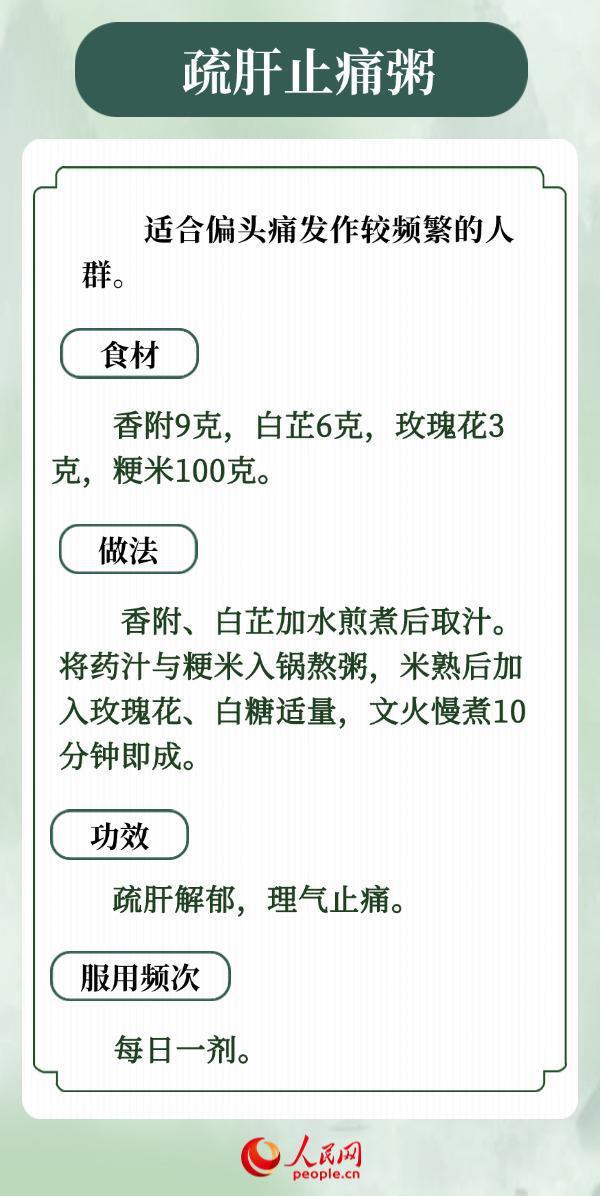 6款中医食疗方，对症调理偏头痛