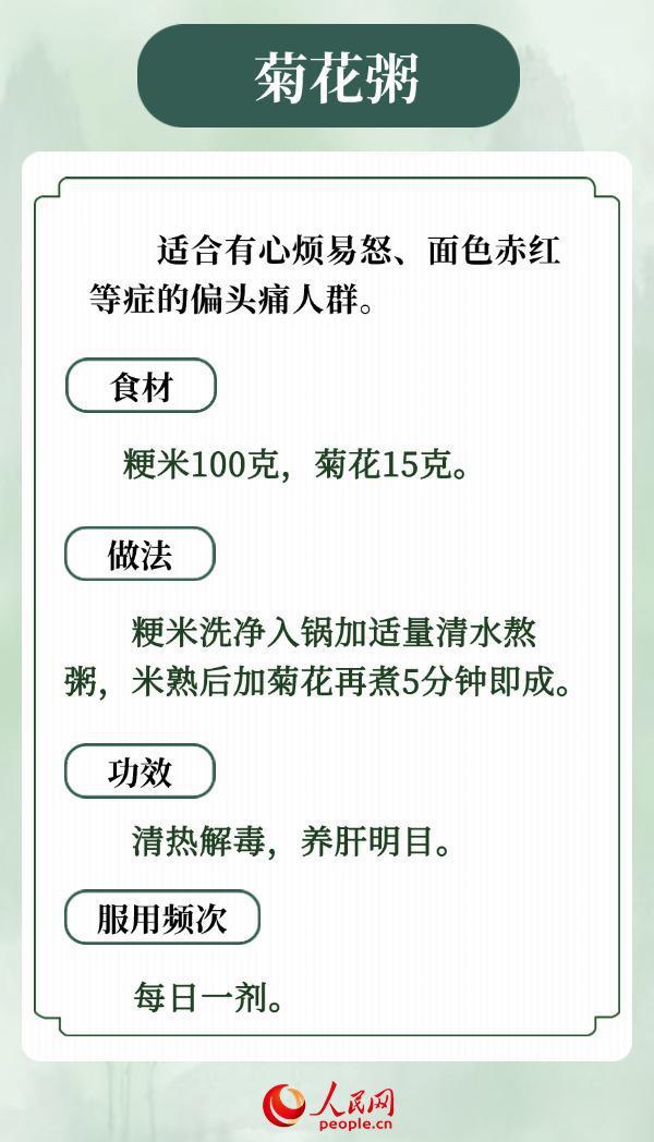 6款中医食疗方，对症调理偏头痛