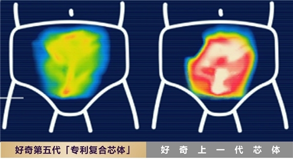 医研共创与公益赋能双轮驱动 好奇打造母婴健康“新标杆”