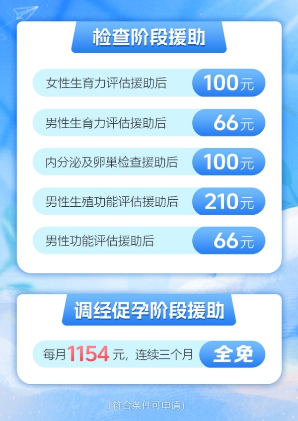 六月好孕如约至！6月6日北京安贞医院李斌教授莅临郑州长江中医院会诊