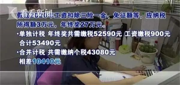 2022年个税专项附加扣除开始确认 年终奖纳税方式将发生重大变化