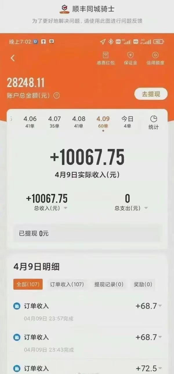 上海配送骑手日收入过万 7成为打赏