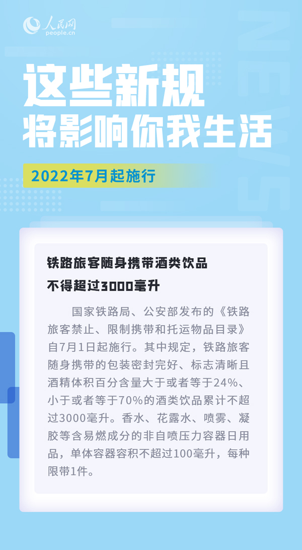 7月，这些新规实施将影响你我生活