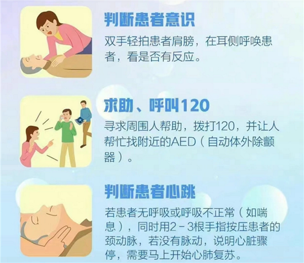 男子心跳停1小时医生持续抢救成功 完全恢复堪称奇迹：网友直呼不可思议