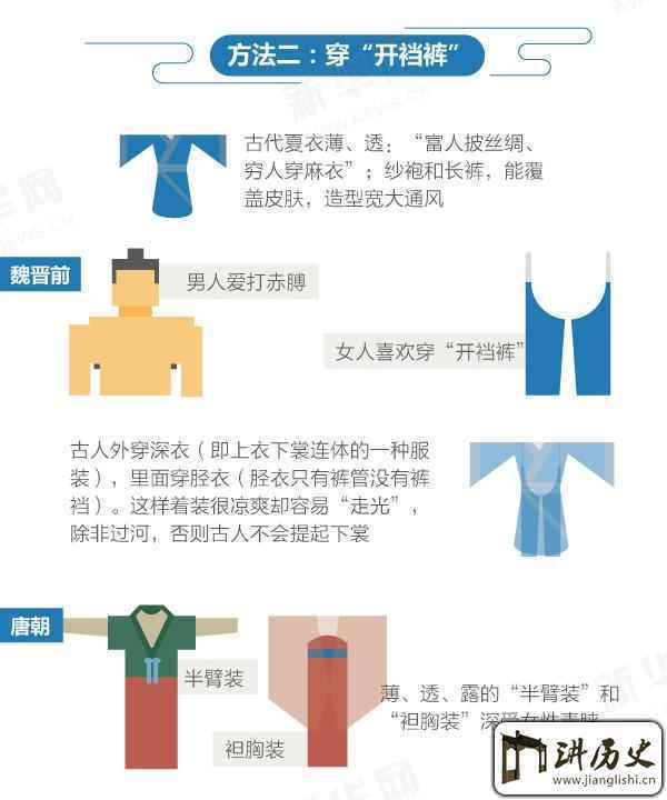 冷知识：古人夏季消暑用的冰块从何而来？