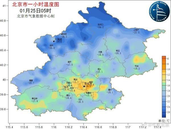 -16.7度!北京气温创45年来同期新低，全天气温在冰点以下，寒意逼人