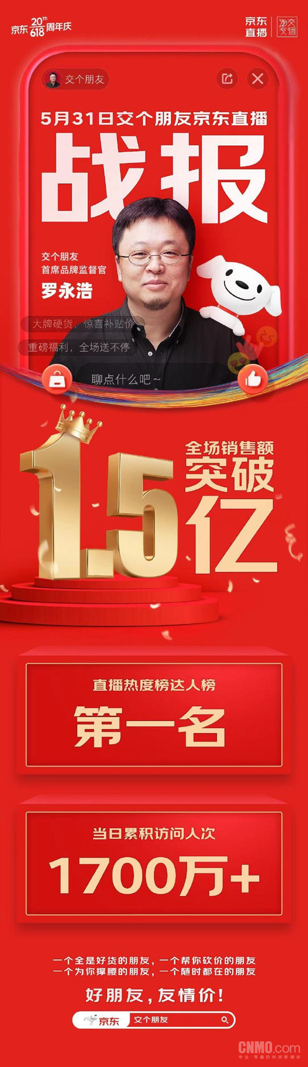 罗永浩京东直播首秀卖出1.5亿 