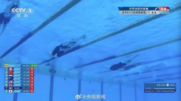 中国队女子4×100米自由泳接力摘铜 破三项亚洲纪录