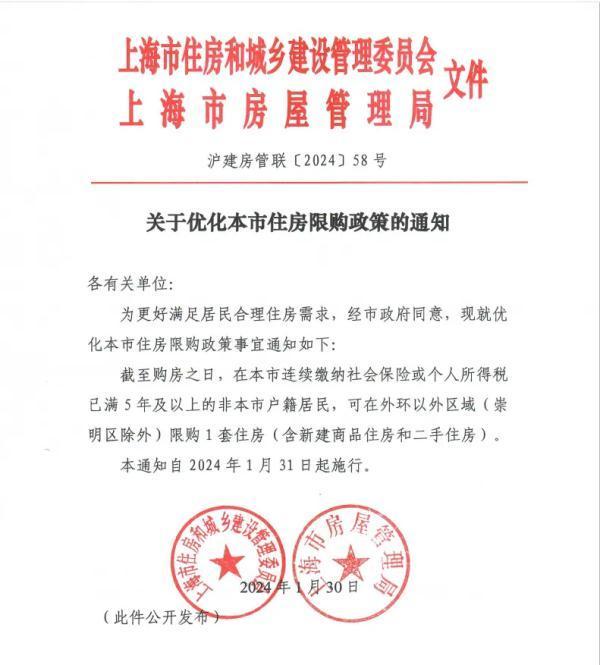 上海支持非沪籍单身人士购房 外环以外限购一套房
