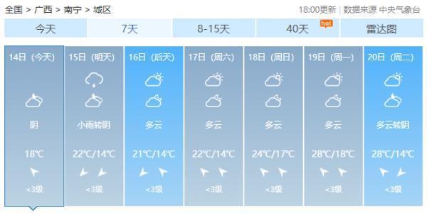 回南天的天敌冷空气来了 龙年首场寒潮请防潮除湿