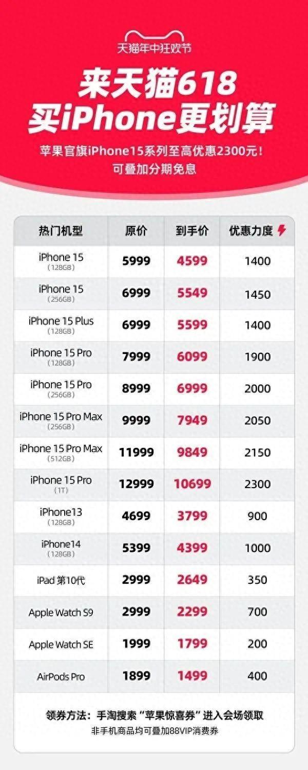 苹果在中国宣布史上最大降价