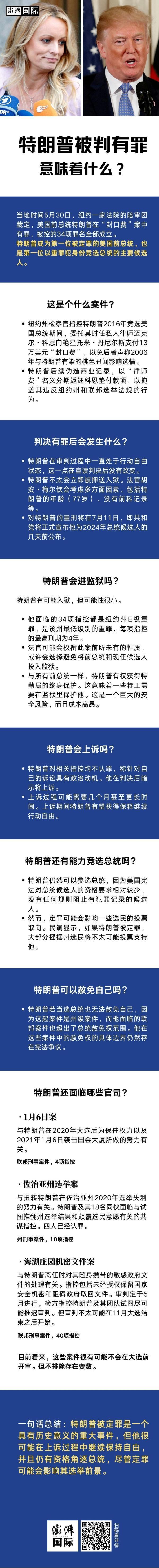 特朗普因向成人女星支付封口费被定罪，接下来可能发生什么？首位前总统面临刑事后果