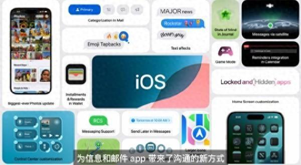 iOS18发布