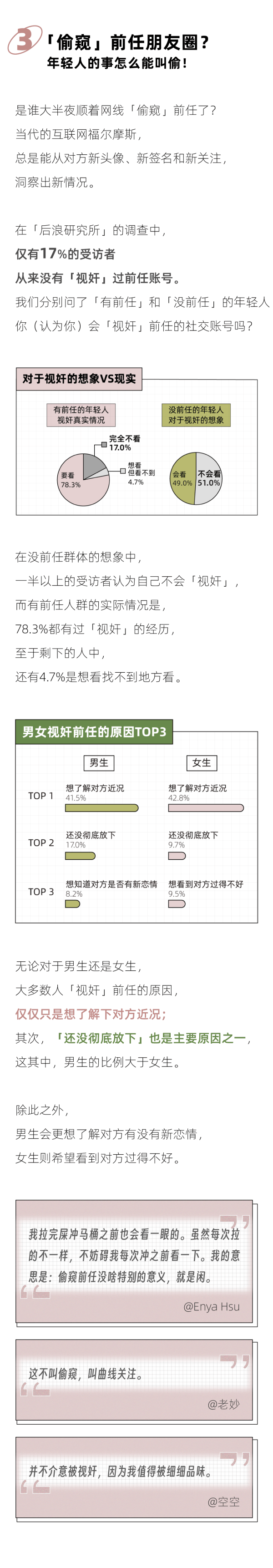 2024年轻人前任报告 揭示情感态度与行为新趋势