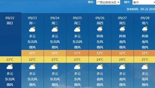 冷空气“撞”上季风 华南暴雨捏续 局地特大暴雨