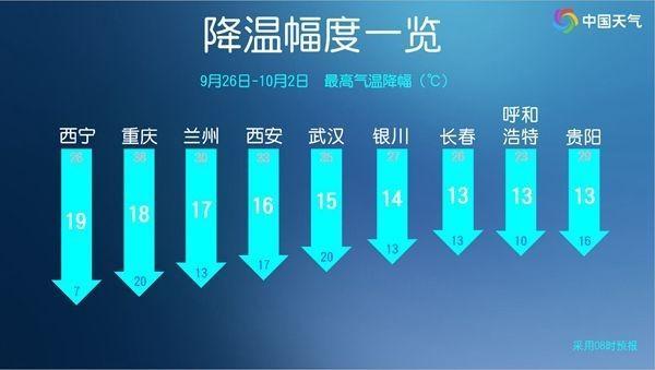 强冷空气来袭！多地一夜入秋-第1张-热点新闻-河北元硕人力资源服务有限公司