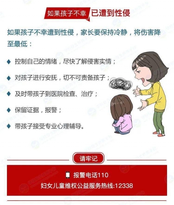 13岁少女与网友见面遭不法侵害，医生及时报告揪出罪犯 熟人作案需警惕