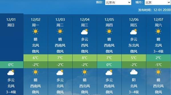 较强冷空气登场！多地降超10℃ 寒意席卷中东部