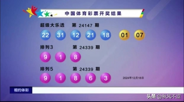 大乐透头奖空开 二等奖开75注22万元 奖池攀升至9.81亿