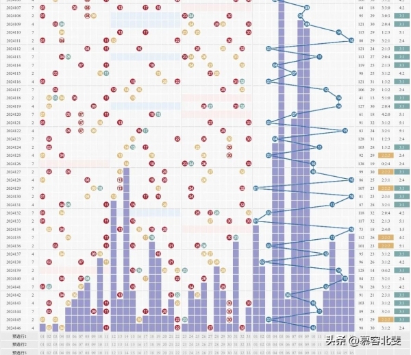 24注573万元！双色球头奖井喷 12月大奖频出