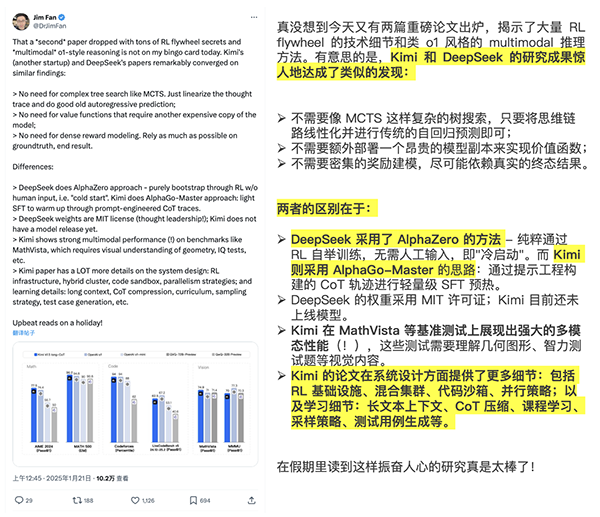 中国2家公司发新模型赶超OpenAI 追赶速度令人瞩目