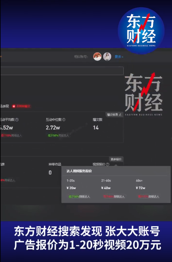 張大大60s廣告報價72萬,，陷“霸凌風(fēng)波”,，合作方暫停一切業(yè)務(wù)