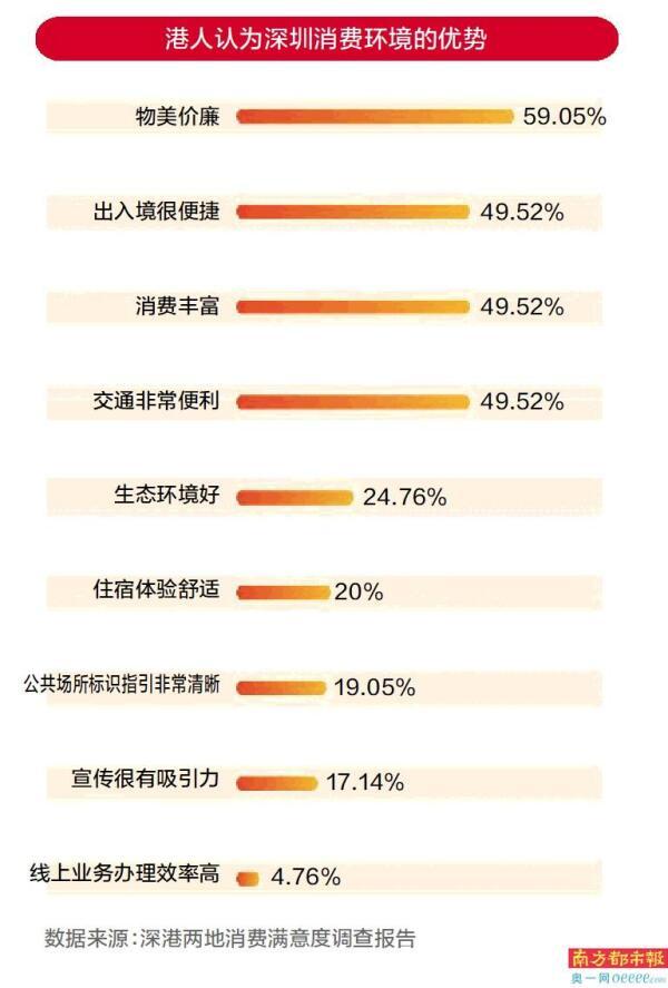 多地游客跨越千里赴廣東看英歌舞 港澳居民北上過年熱