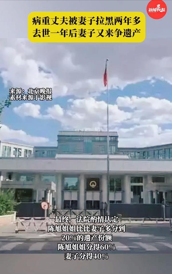 父親病逝兒子與繼母爭遺產(chǎn) 法院判決引發(fā)熱議