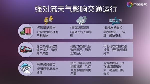 南方本次強降雨進入最強時段 多地暴雨伴強對流