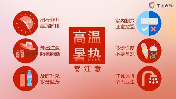 破紀錄高溫來了,！多地直沖40℃以上 北方開啟“燒烤模式”