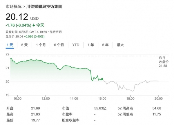 世紀(jì)大和解,？馬斯克表達(dá)“后悔” 白宮緊急斡旋通話