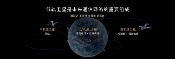 曝華為新款三折疊暫定9月發(fā)布 低軌衛(wèi)星上網(wǎng)功能成亮點(diǎn)