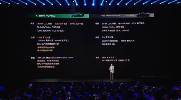 YU7对特斯拉Model Y 性价比之战