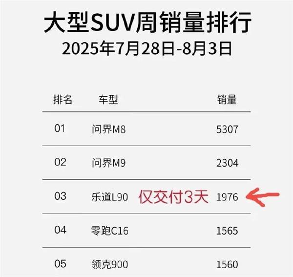 理想新车i8降价改配是真“听劝”吗 河南消费者点赞
