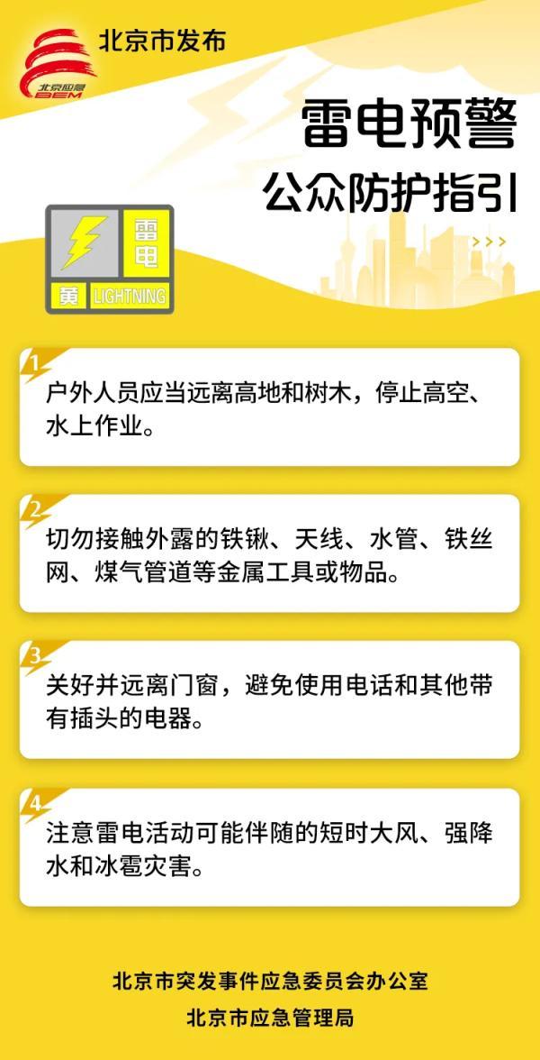 北京部分区发布雷电、大风、暴雨黄色预警信号，查看信息请关注分区预警