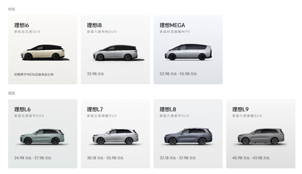 李想称没有理想i7 车型矩阵精简明确