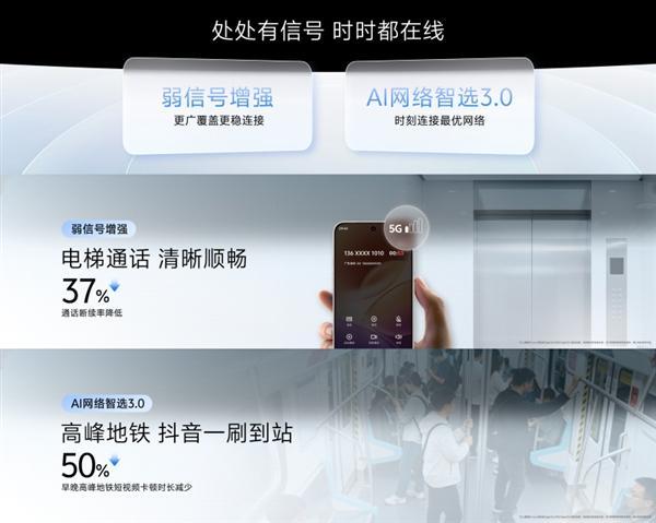 全新OriginOS6发布 蓝厂最指引系统登场