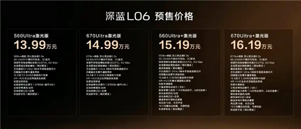 深蓝L06开启预售13.99万元起