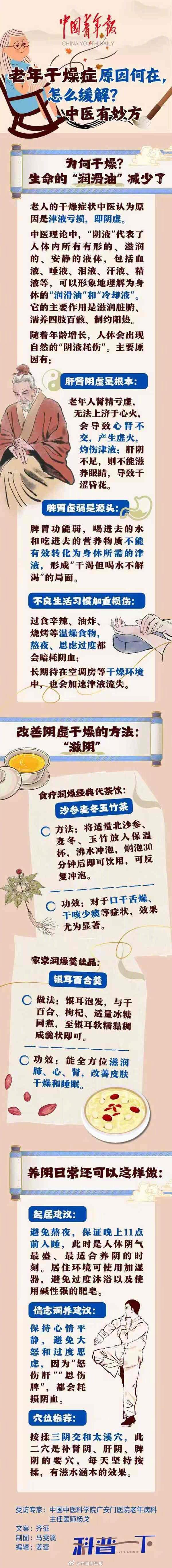 老年干燥症怎么缓解？