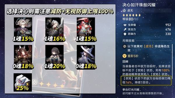 星穹铁道大丽花 全新角色培养攻略