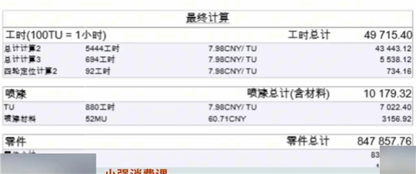 保时捷事故报废 保险只赔一半保额 车主质疑赔偿标准