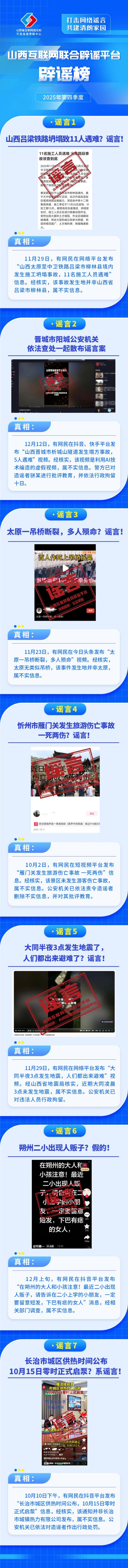 山西互聯(lián)網(wǎng)聯(lián)合辟謠平臺2025第四季度辟謠榜