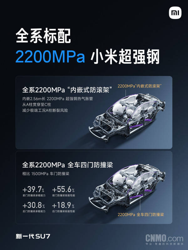 小米新一代SU7售价21.99万起 配置全面升级