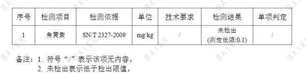 黄天鹅鸡蛋未检出角黄素 官方声明公布结果